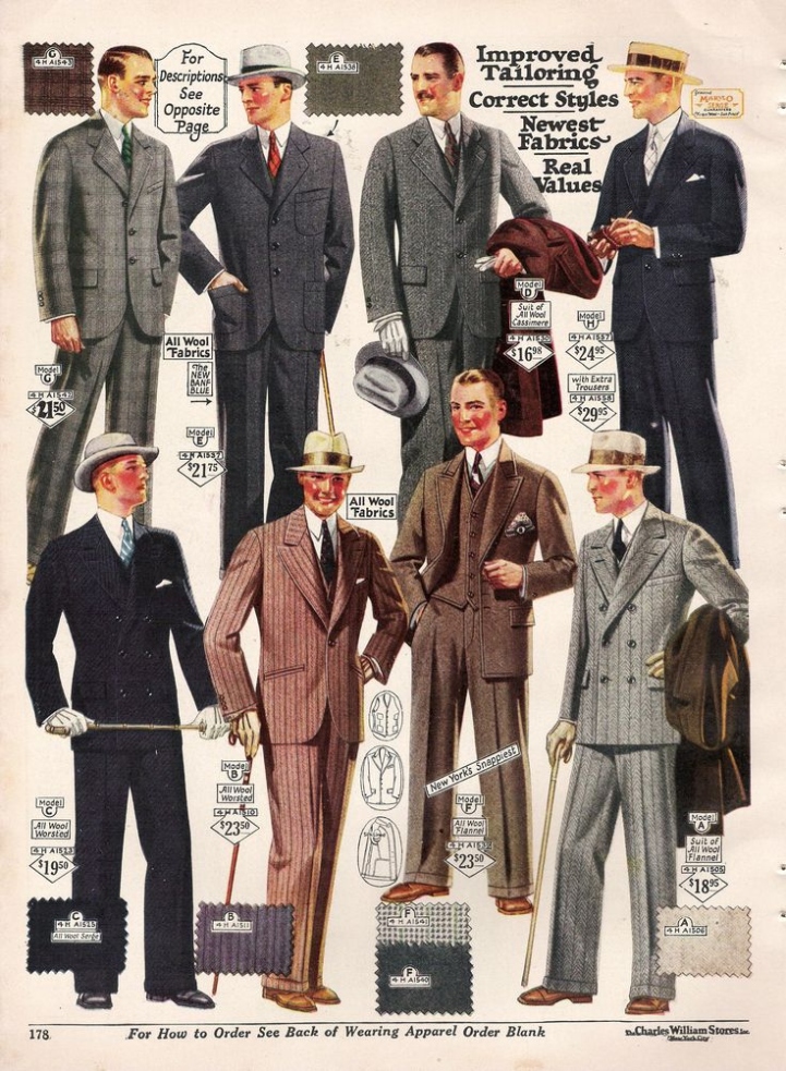 Roaring Twenties Revival: Unleashing The Sophisticated Swagger Of 1920s Men’s Fashion