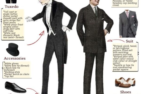 Dapper Gents: Rocking The 1920s Dress Style For Men With Flair