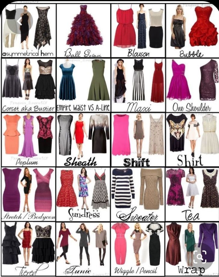 Niche Utama 2 Dress Style Chart