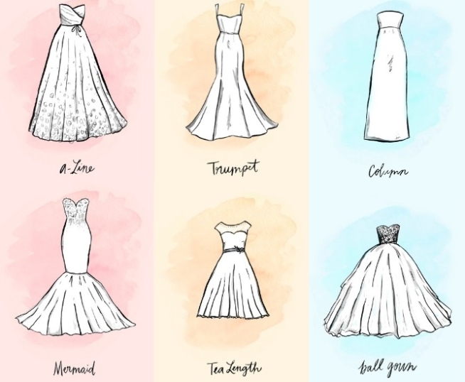 Dare To Be Different: Exploring Unconventional Bridal Dress Styles For The Modern Bride