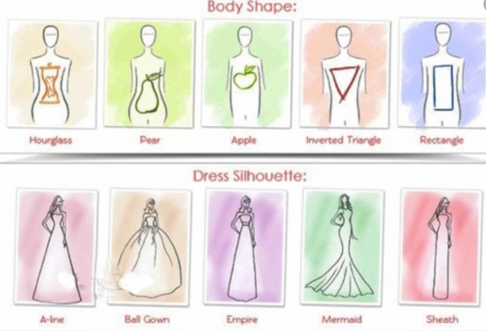 Niche Utama 2 What Wedding Dress To Choose For Your Body Shape  Caroline Bailey